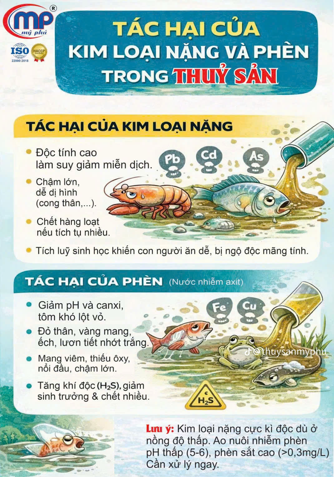 TÁC HẠI CỦA KIM LOẠI NẶNG VÀ PHÈN TRONG THỦY SẢN